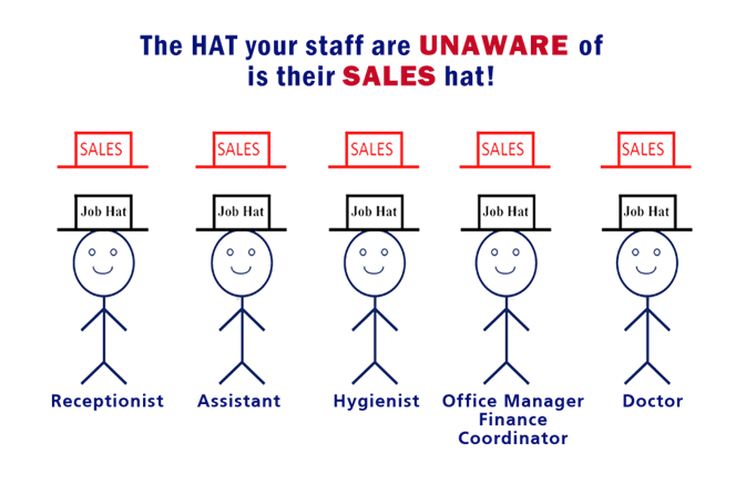 sales-hat